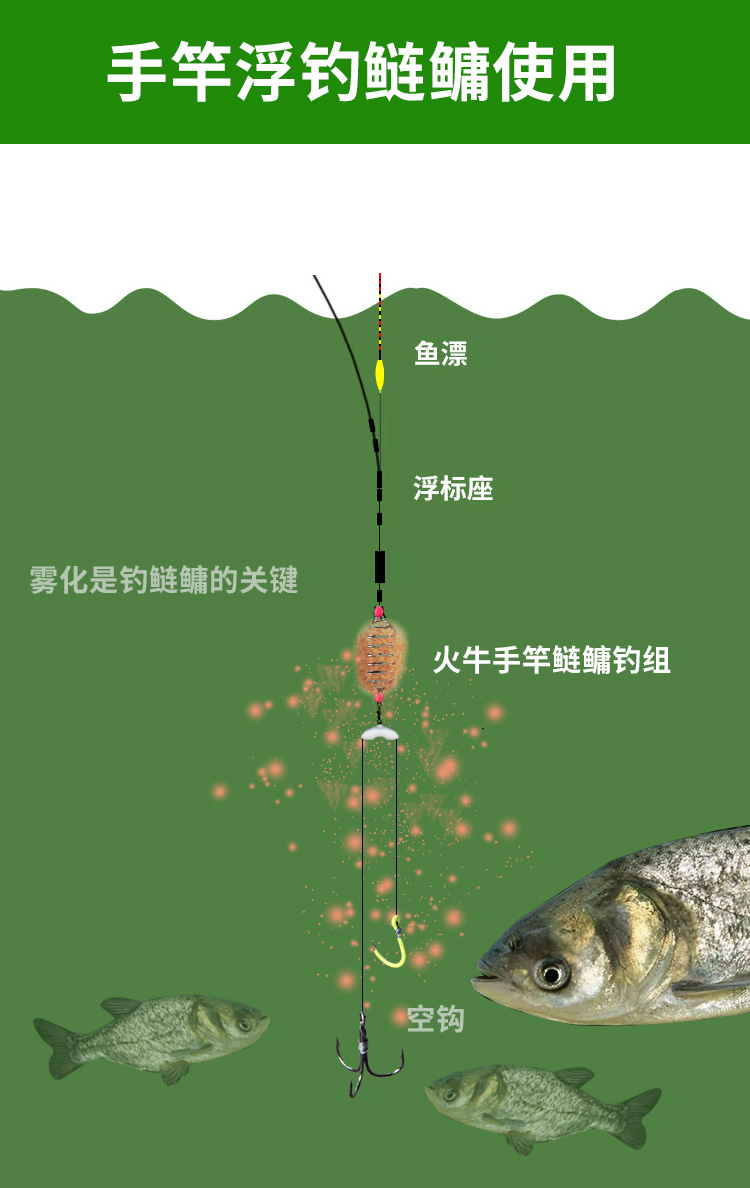 改良手竿鲢鳙钓组绑好成品台钓双钩线组防缠绕浮钓鱼钩套装钓鲢鱼 5.4