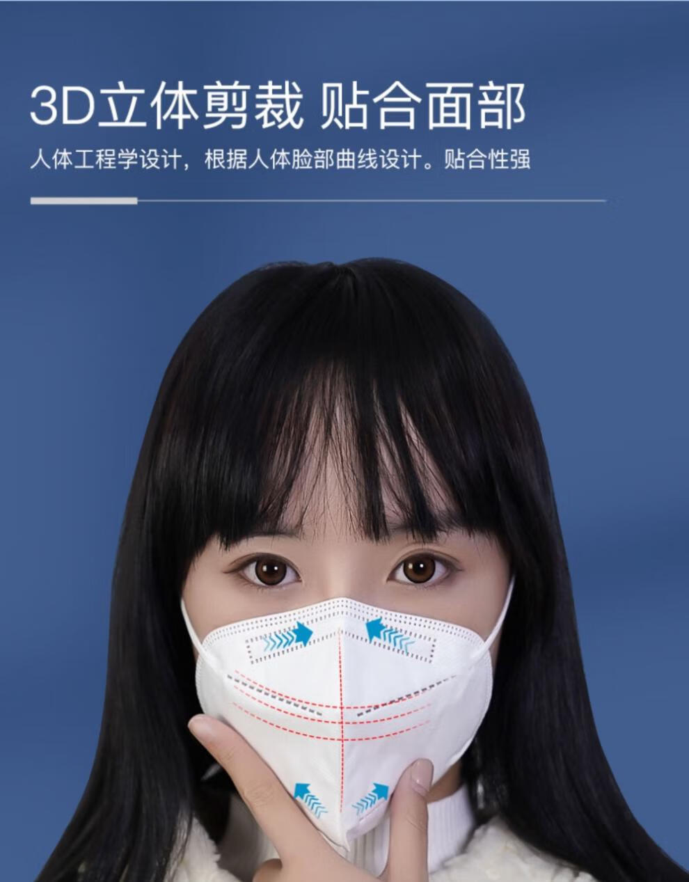 n95口罩袋装五层防护防毒防工业粉尘一次性防尘n九五口罩 200片装-外