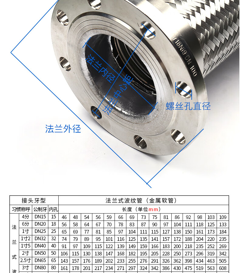 常见金属软管规格型号图片