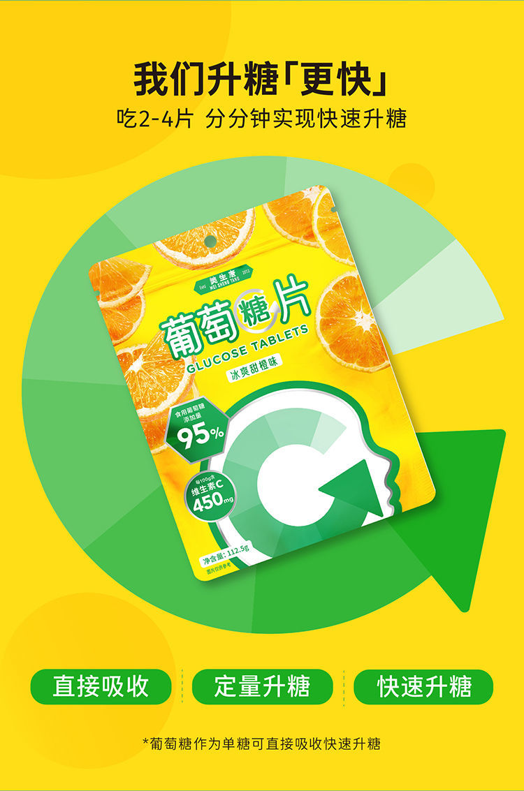 【美生唐】葡萄糖片 高纯度补充糖果 口服食用小零食 【3袋】原味3袋