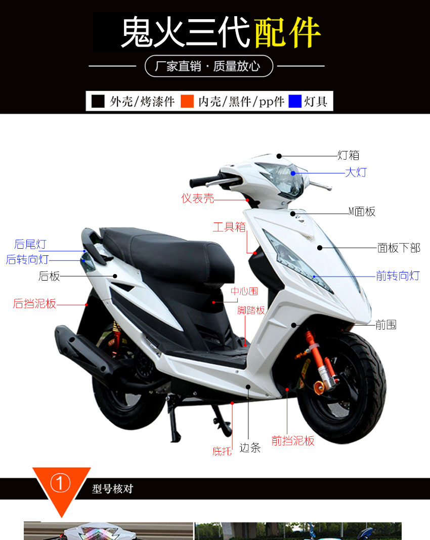 鬼火摩托车配件前车壳电摩瑞雀战速三代车外壳奥龙全套改装配件内壳pp