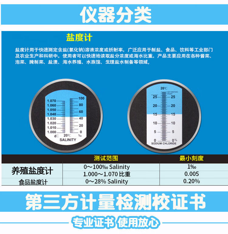 光學鹽度計海水養殖鹽度計海水比重計食品鹽度鹹度計高精度折光儀