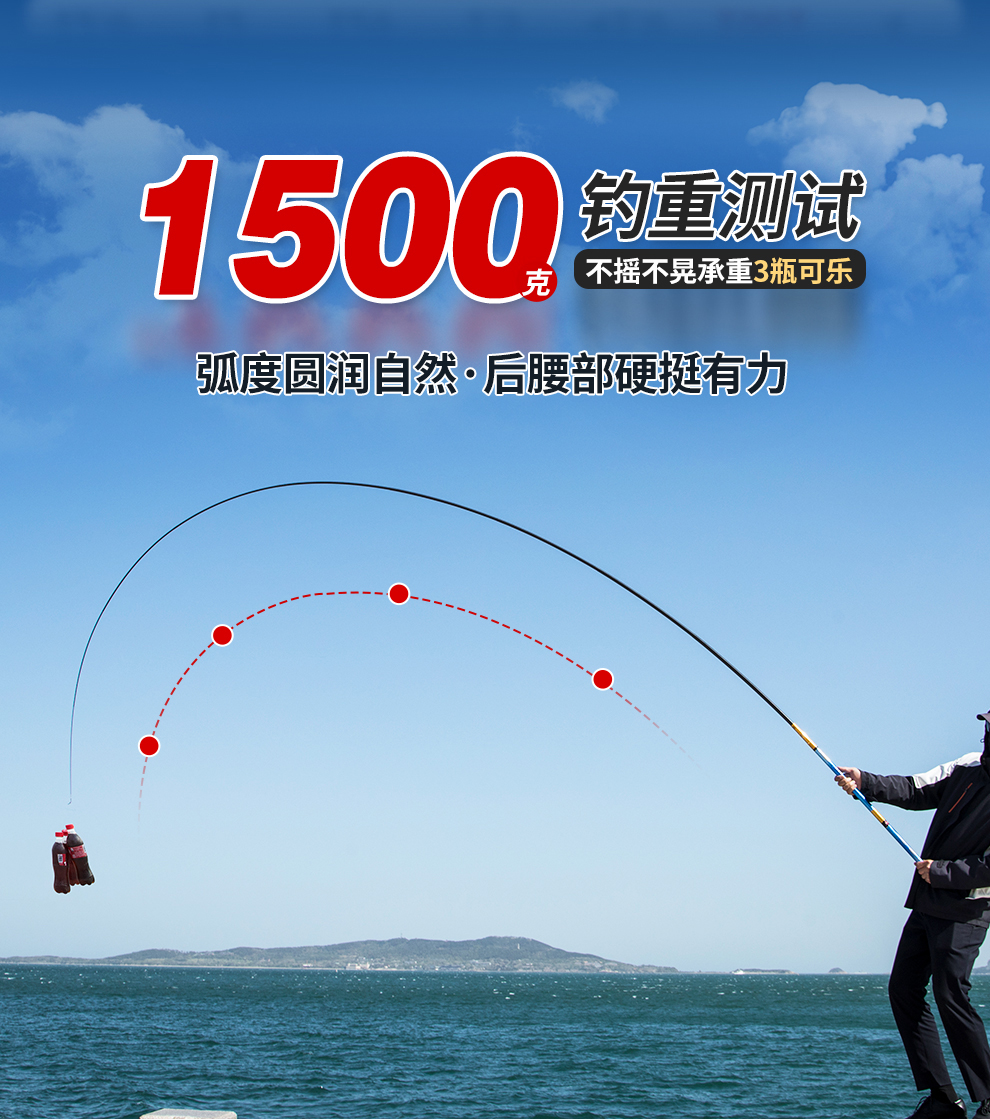 光威鱼竿短节溪流手竿超轻超硬碳素钓杆三定位渔杆旗舰 典藏版5m