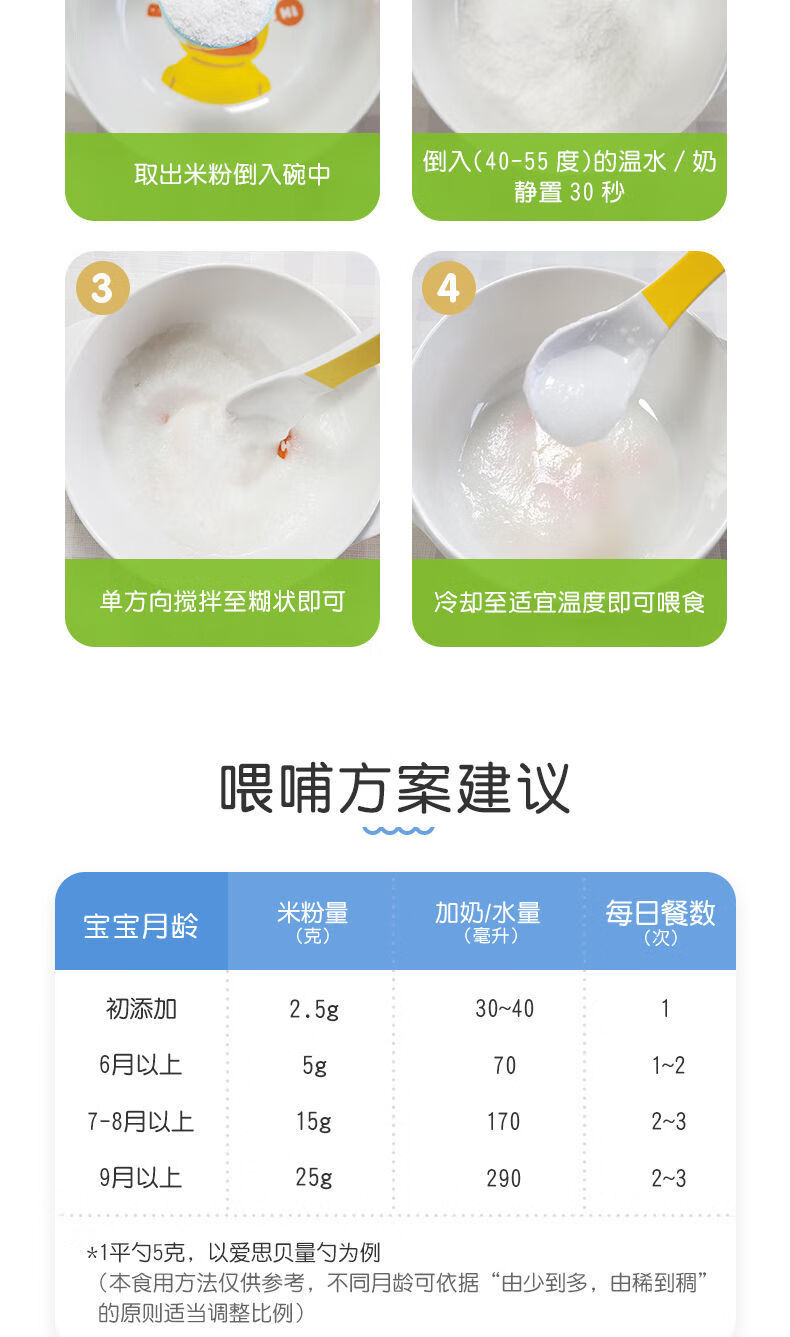 oemg爱思贝德国进口 有机高铁 幼儿大米粉 辅食米糊 175g 小麦味1盒
