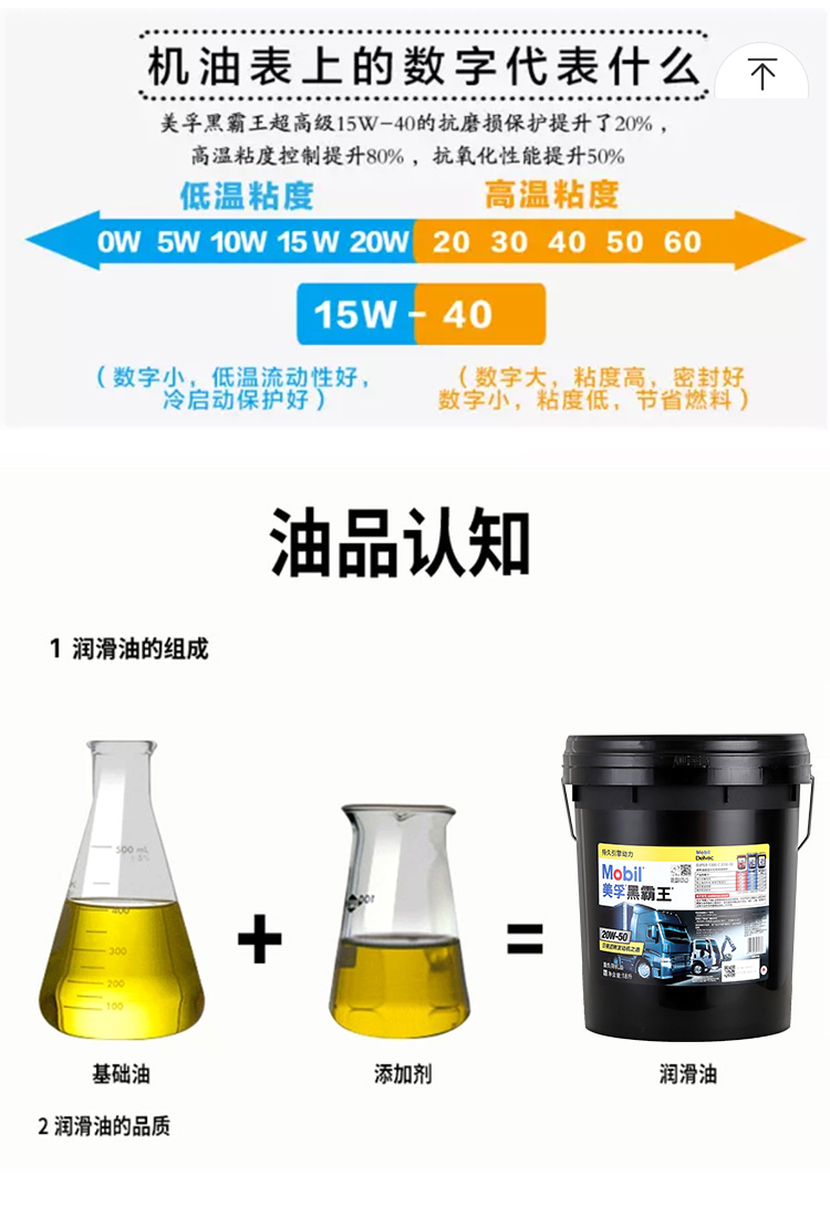 柴油机油黑霸王15w40货车农用车20w50柴油发动机机油18升通用黑霸王