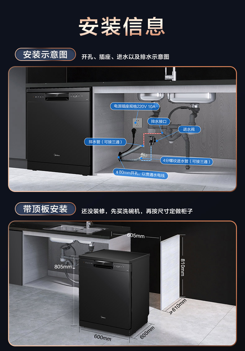 嵌入式洗碗机安装位置图片