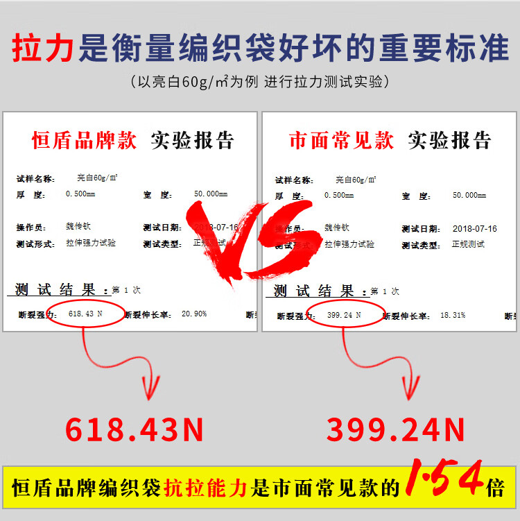 蛇皮袋快递口袋麻袋包装袋大米袋子ll60102尺寸100条好亮白中厚覆膜