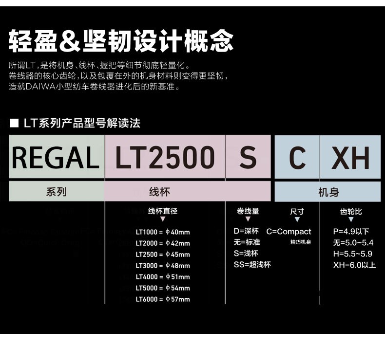 进口高碳素定位矶风gz矶钓竿矶风fuji斜导环sic环手海两用矶钓竿野钓