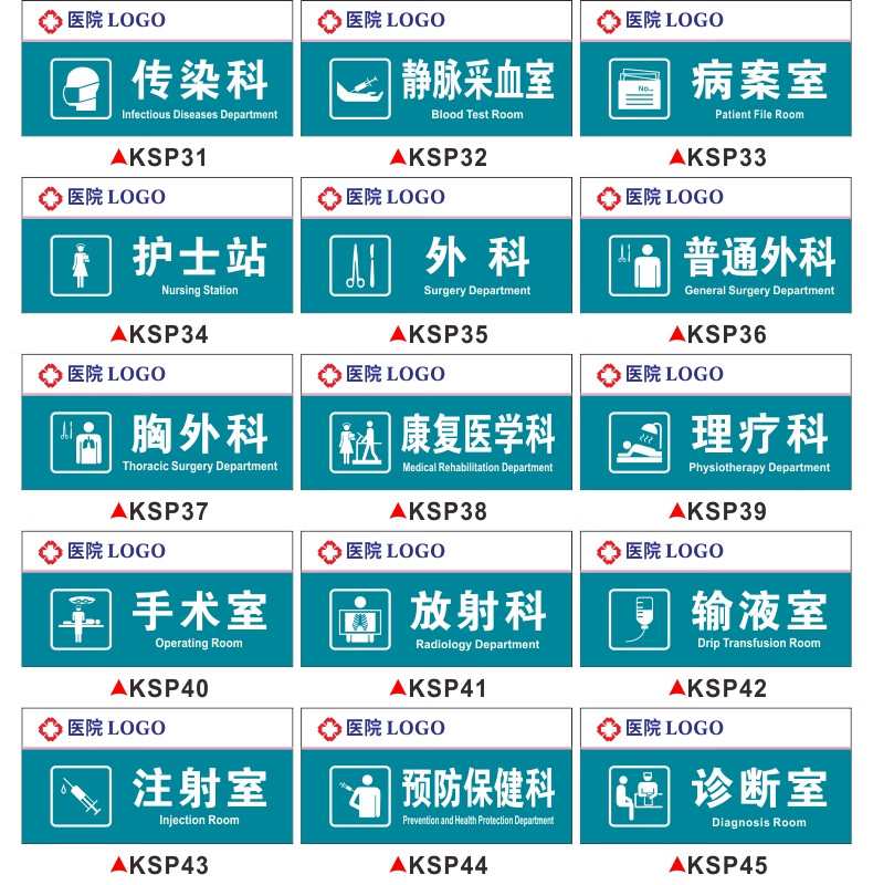 医院科室牌门诊所导视牌中医内科牙科口腔门诊室卫生室亚克力标识标示