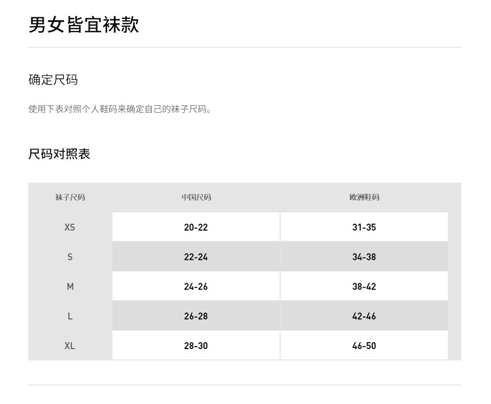 耐克中国尺码对照表图片