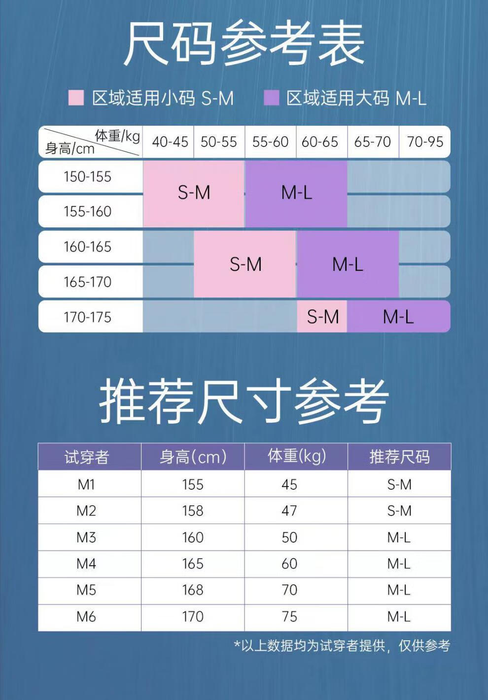京选优品凯儿得乐安睡裤整箱型卫生巾月经女夜用日用成人姨妈巾2片s