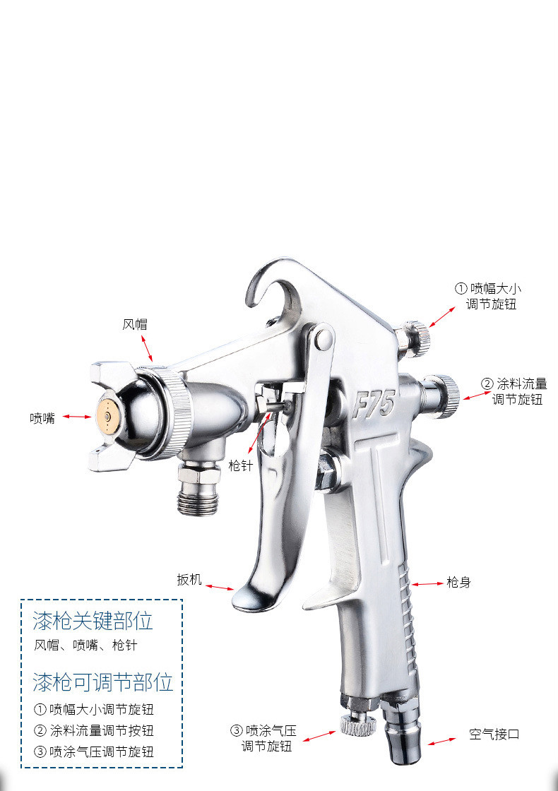 油漆噴壺f75油漆噴槍噴漆槍下壺家用汽車噴霧器高霧化塗料噴搶家用