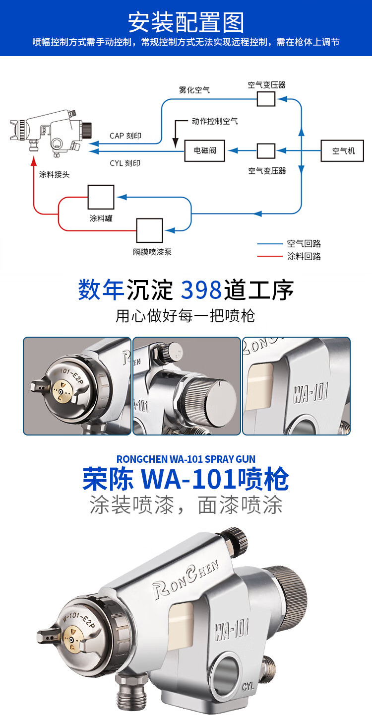 日本技術氣動噴漆機榮陳wa101噴塗設備往復機噴頭流水線自動噴槍定製