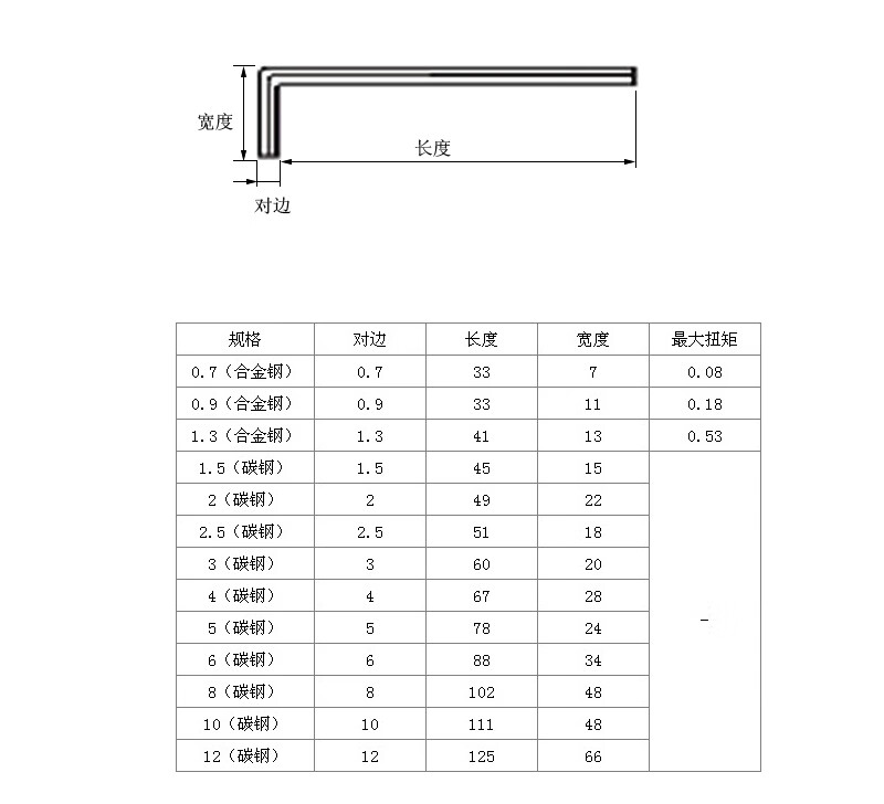 内六角扳手螺丝刀加长内六方m07m09m13m1