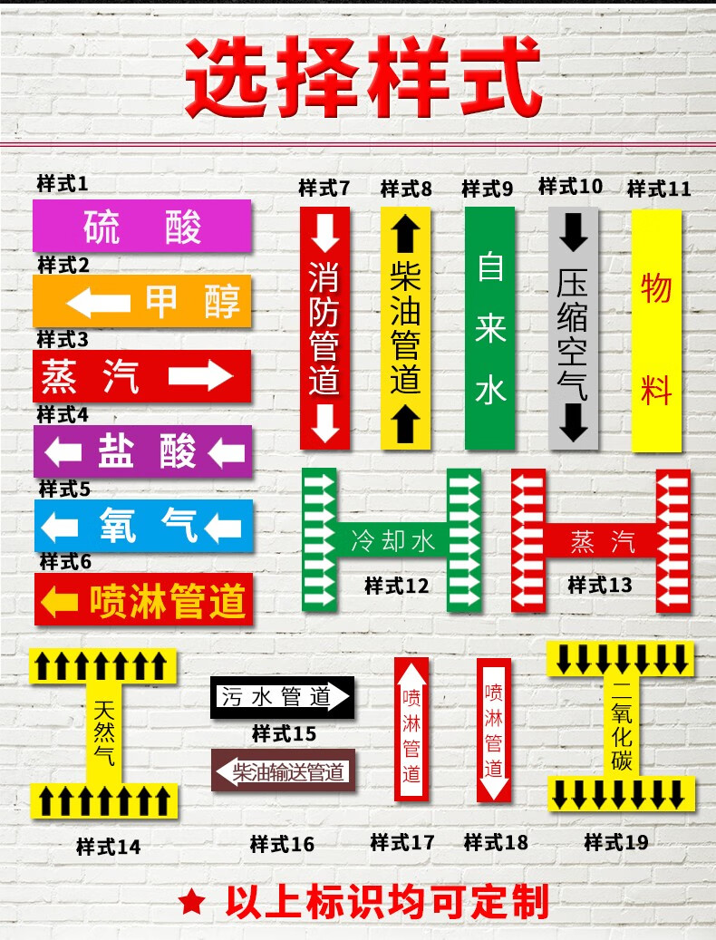 鼎安國標反光管道標識貼介質流向箭頭指示標示貼色環標籤不乾膠膠帶