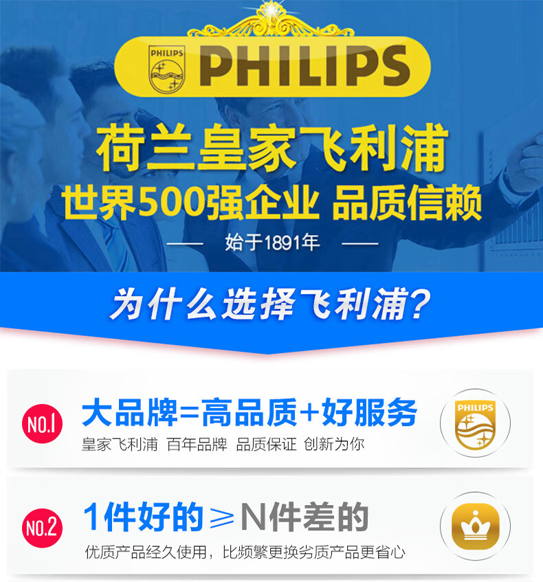 飞利浦e516通4g智能老人手机大字体大声音按键超长待机老年机学生备用
