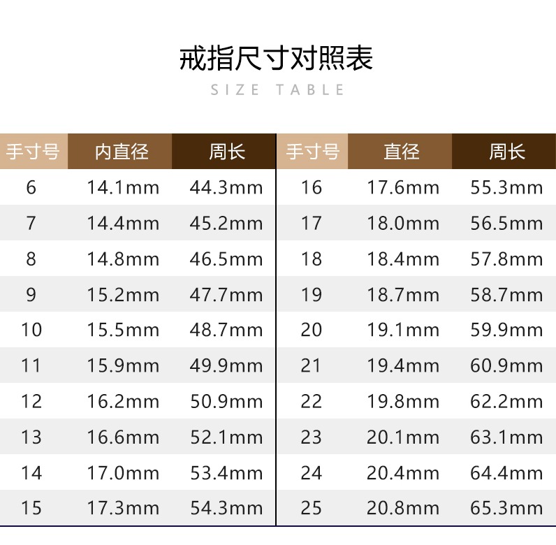 钻戒参数图片