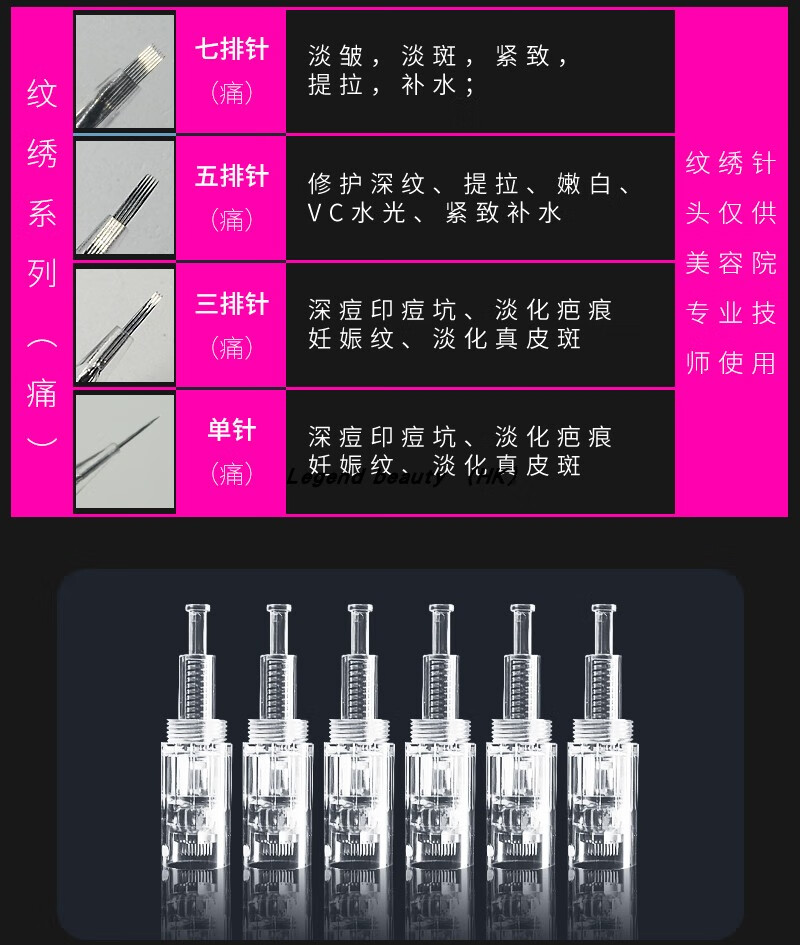 微針針頭36針12針圓晶納米微晶片導入電動中胚層儀器針頭滾頭臉部納米