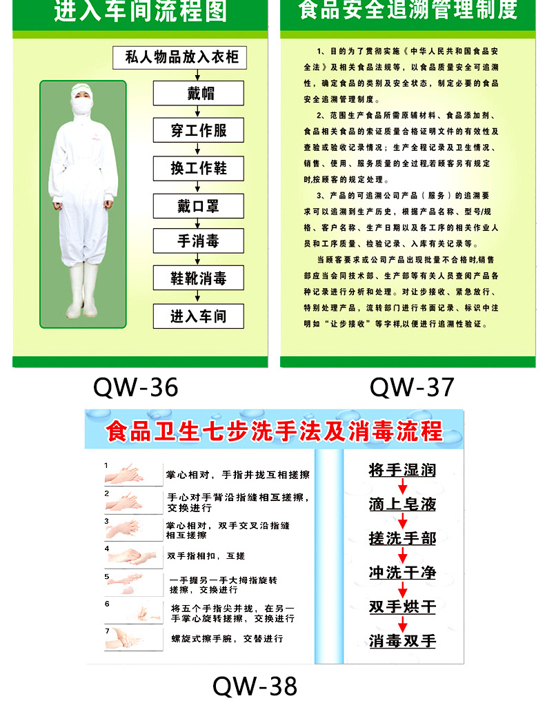 卫生检查洗手7步法进入车间更衣程序全套张消毒更衣车间流程图标牌