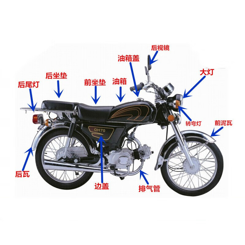 蕴沐磐 适用于嘉陵70摩托车配件 jh70助力车48尾灯总成 侧盖 大灯总成
