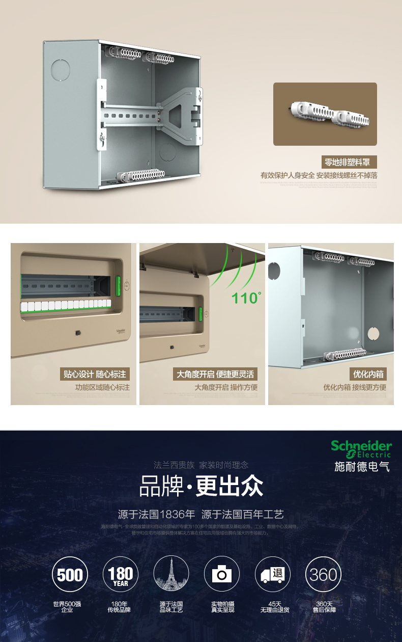 施耐德电气暗装白色门电箱配电箱强电箱布线箱白色双排24位