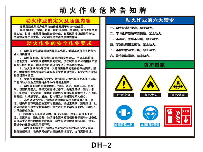 动火作业危险告知牌 可动火区域标识牌警示牌提示牌安全作业要求pvc板