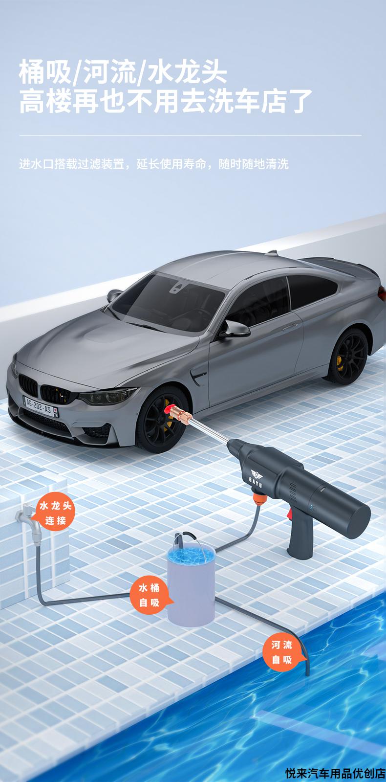 浇花神器高端无线洗车机车用家用便携式锂电池自吸高压水枪清洗机神器
