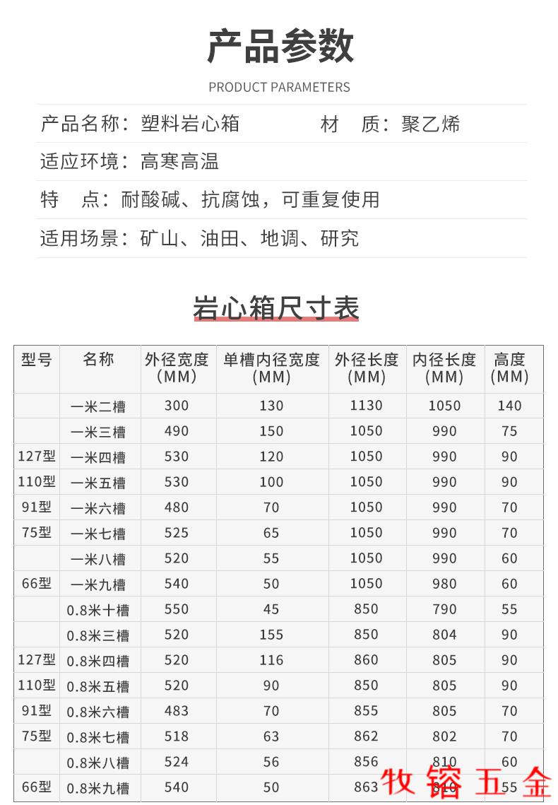 岩心箱岩芯箱岩芯盒塑料盒地质勘探牧镕定制 0.
