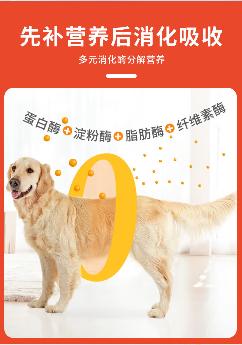 8，微量元素片貓狗通用幼犬寵物改善狗狗異食癖啃土喫草食糞挑食幼犬維生素鑛物質營養補充異食控制 微量元素片200片