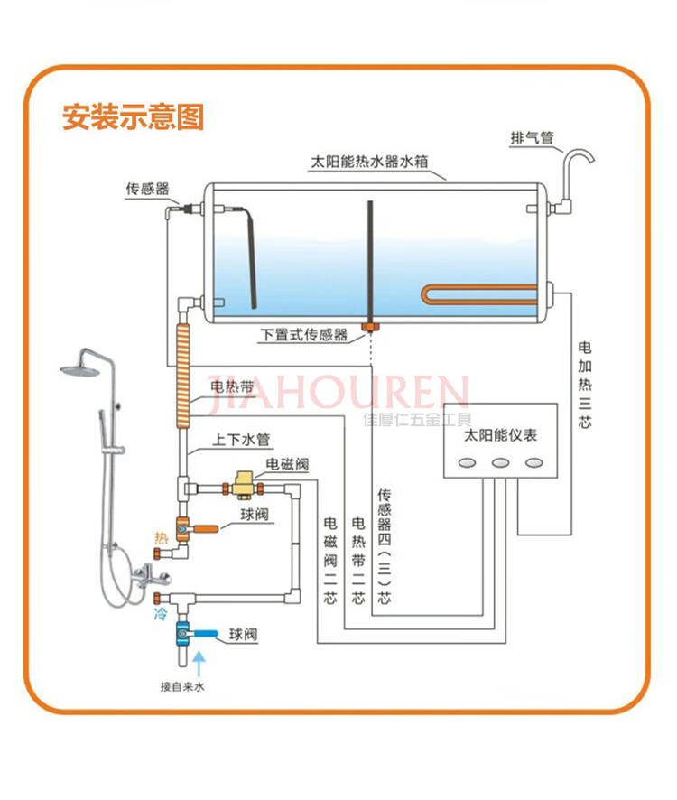 太阳能热水器控制器配件仪表全自动上水器显示器温度水位仪通用型