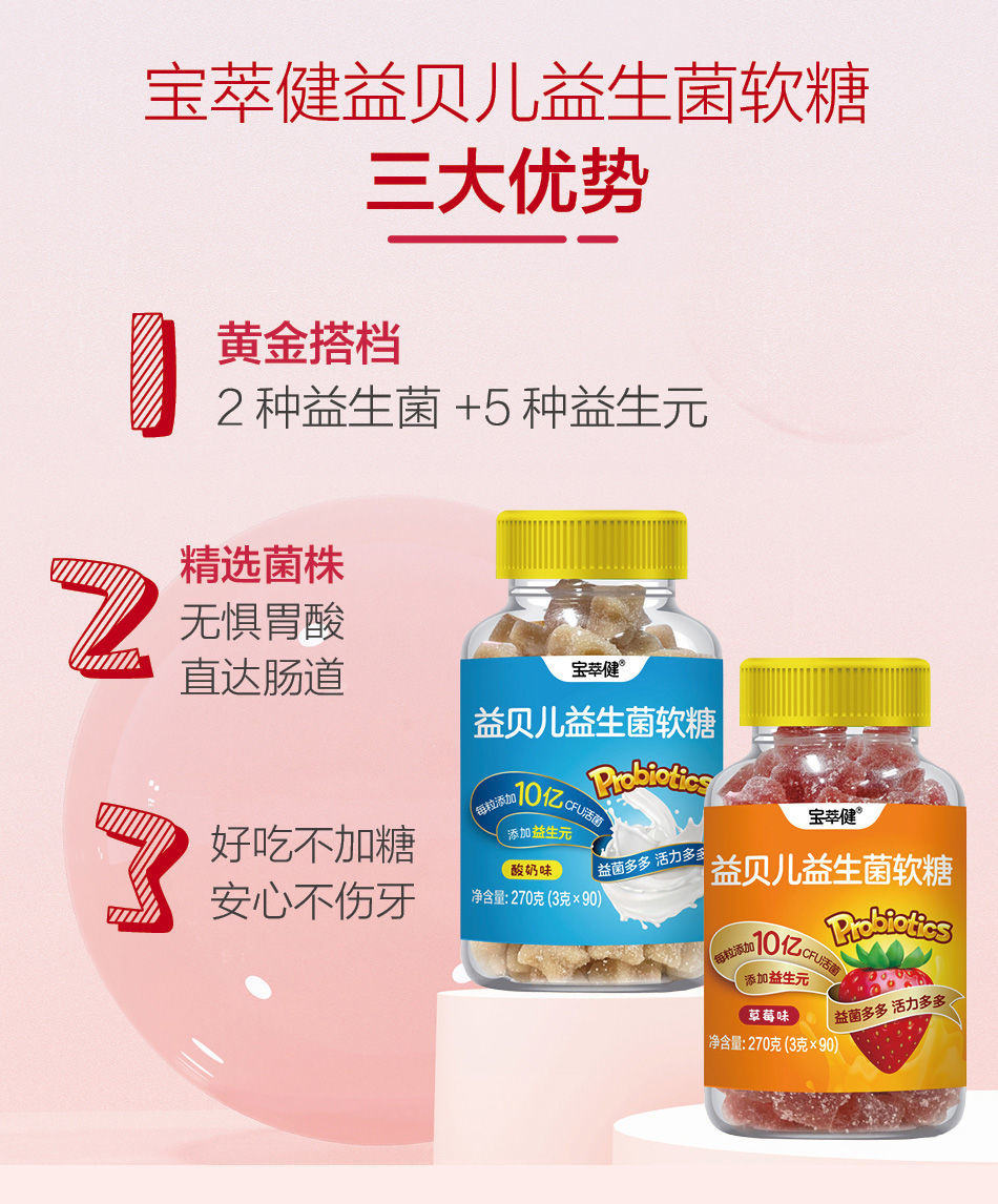 宝·健牌益贝儿宝健儿童益生菌益生元软糖 草莓味【图片 价格 品牌