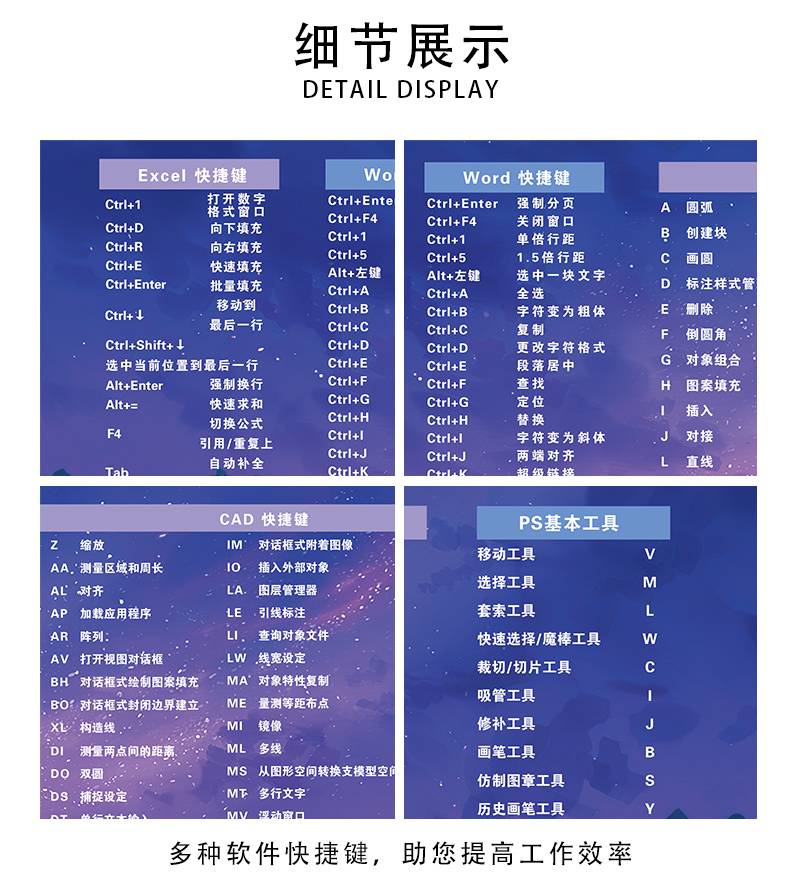 cad命令快捷键专业版鼠标垫 快捷键大全鼠标垫超大防滑键盘电脑垫办公