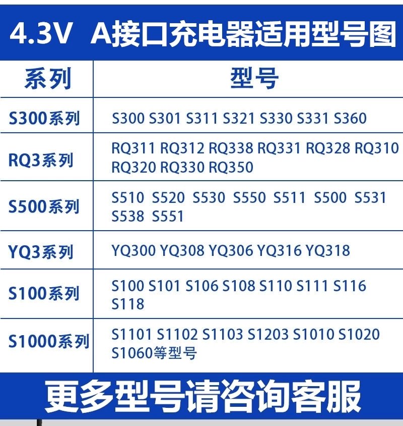 适用飞利浦剃须刀充电器hq9060hq9070hq9080hq9090刮胡刀电源线 (15v)