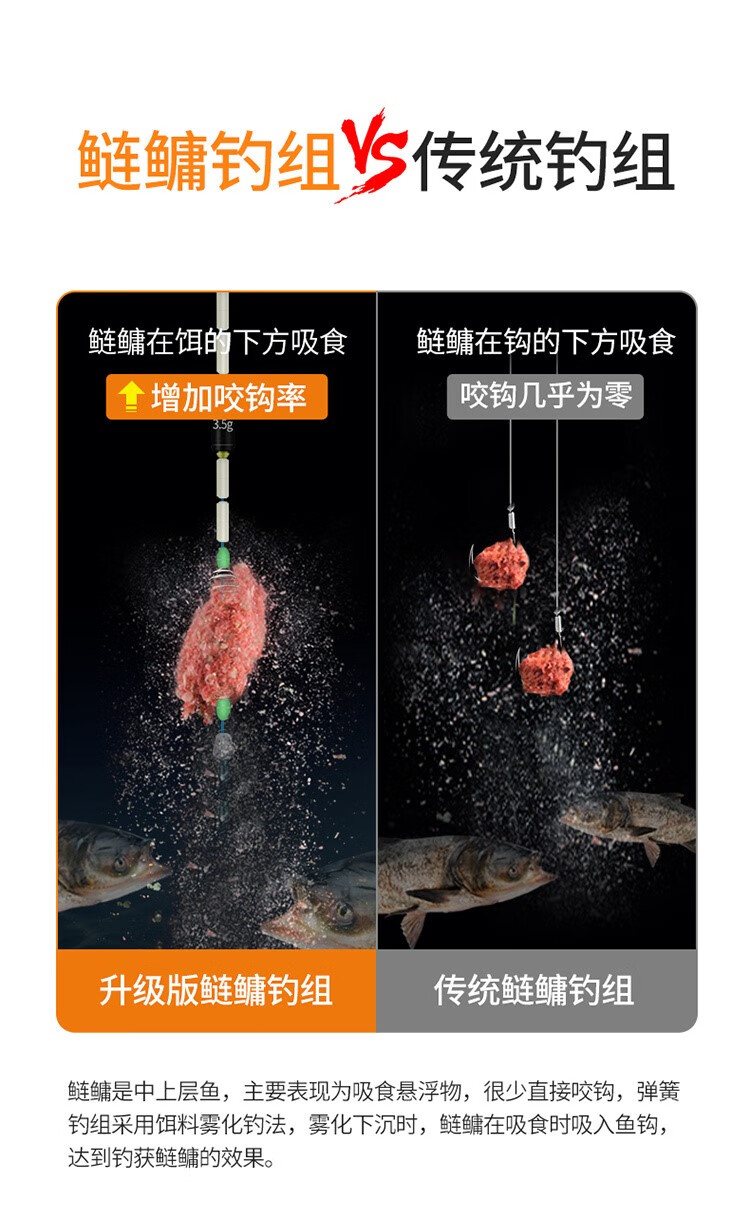 组绑好台钓成品弹簧饵笼套装大化氏一味54米鲢鳙线组1卷装买3卷15号