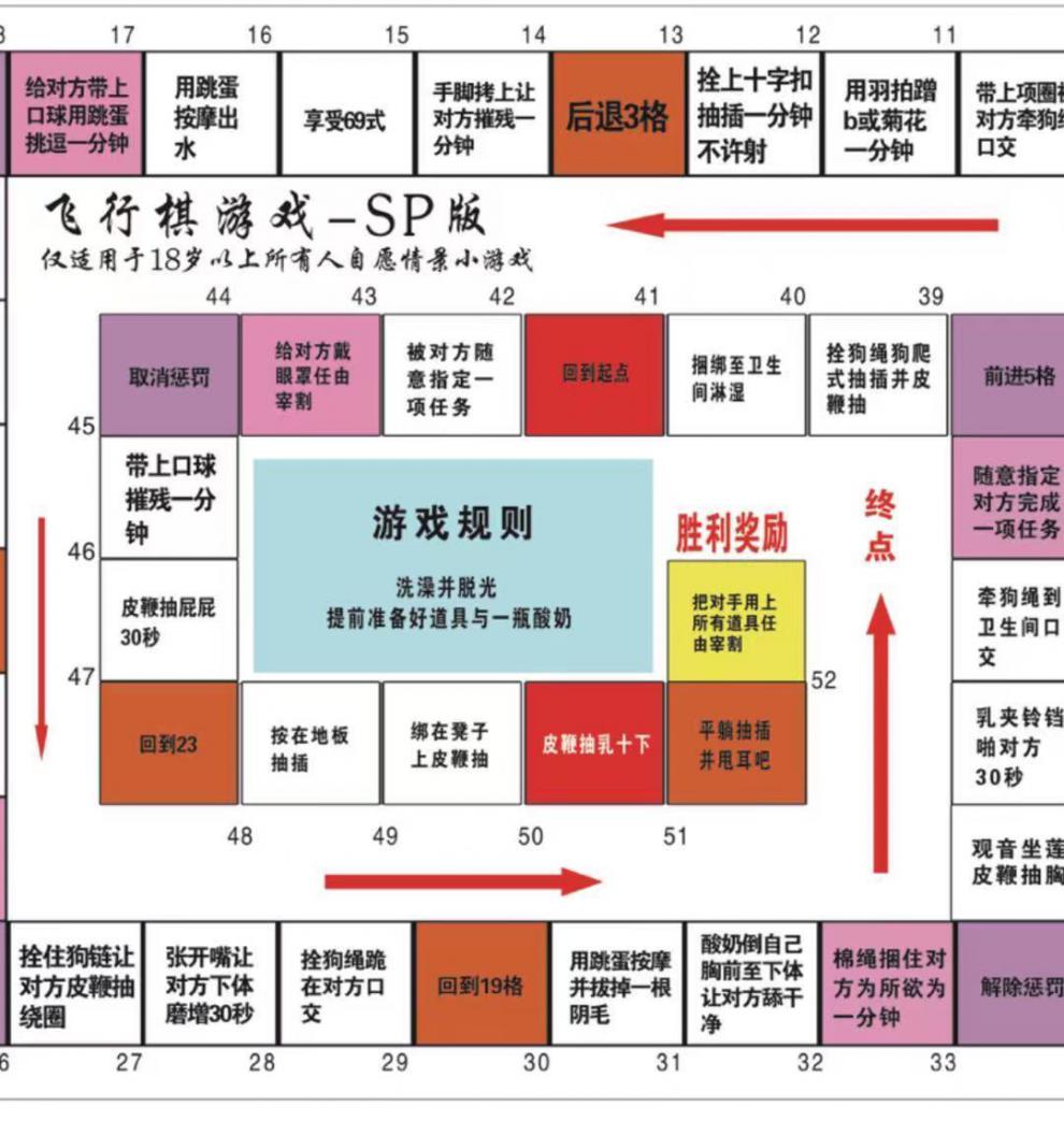 情趣飞行棋 情侣游戏飞行棋盘真人恋爱大富翁前戏惩罚玩具促进感情大