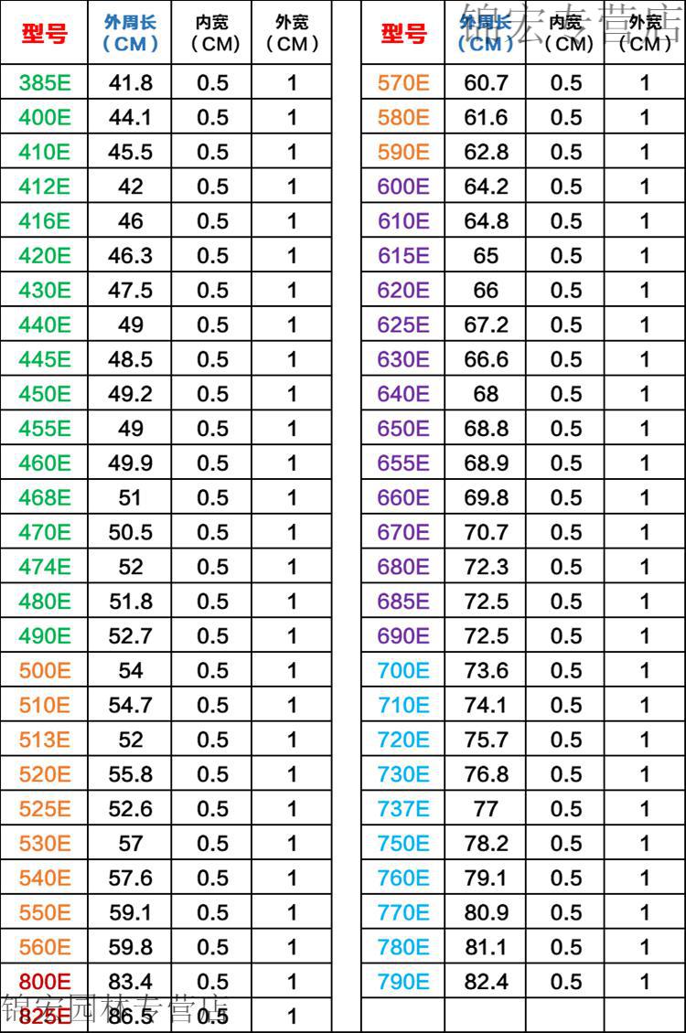 通用洗衣机皮带o型三角带荣事达海尔美的tcl全自动洗衣机电机皮带460e