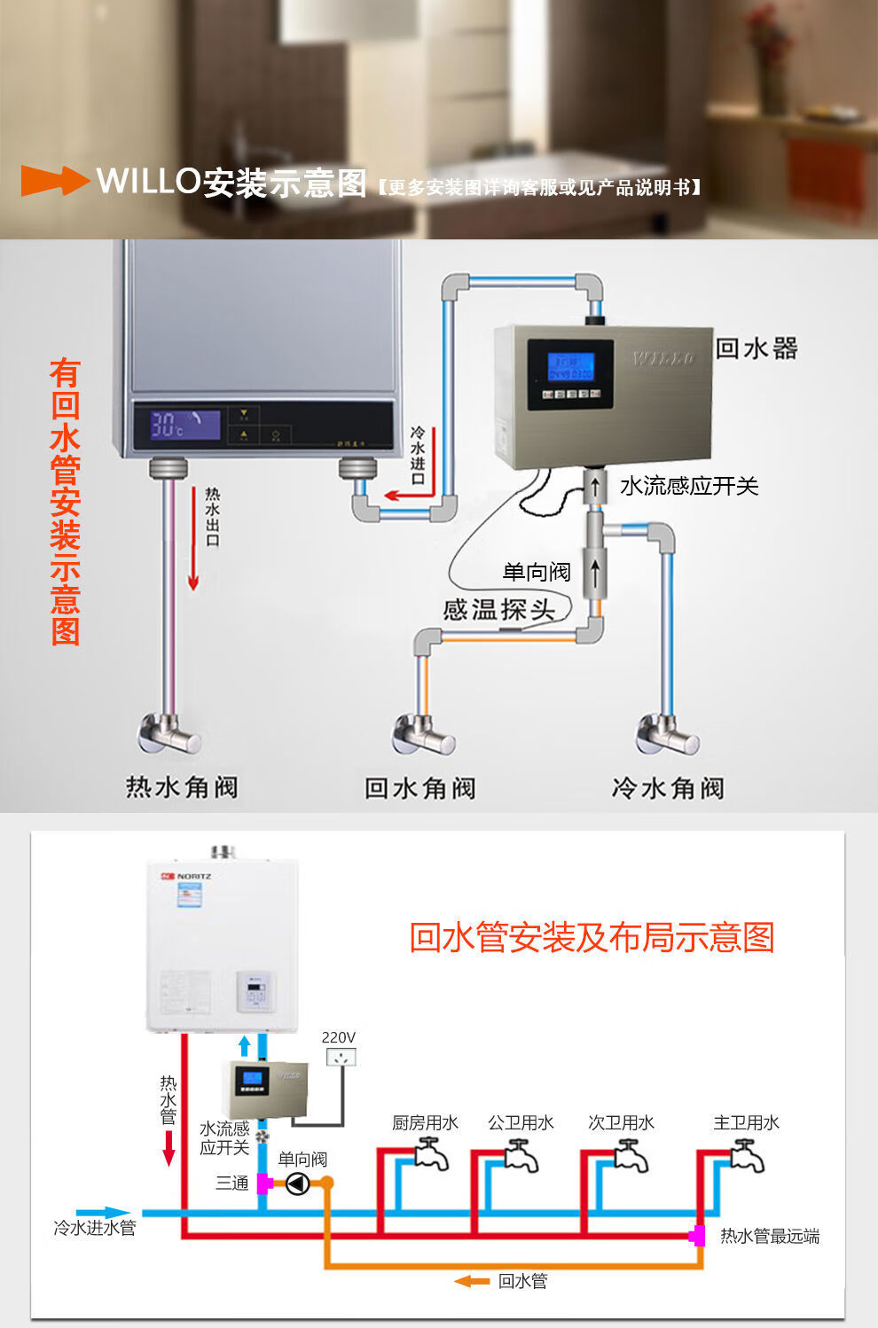 循环泵回水器热水循环家用智能热水器循环空气能自动回水泵appc36增压