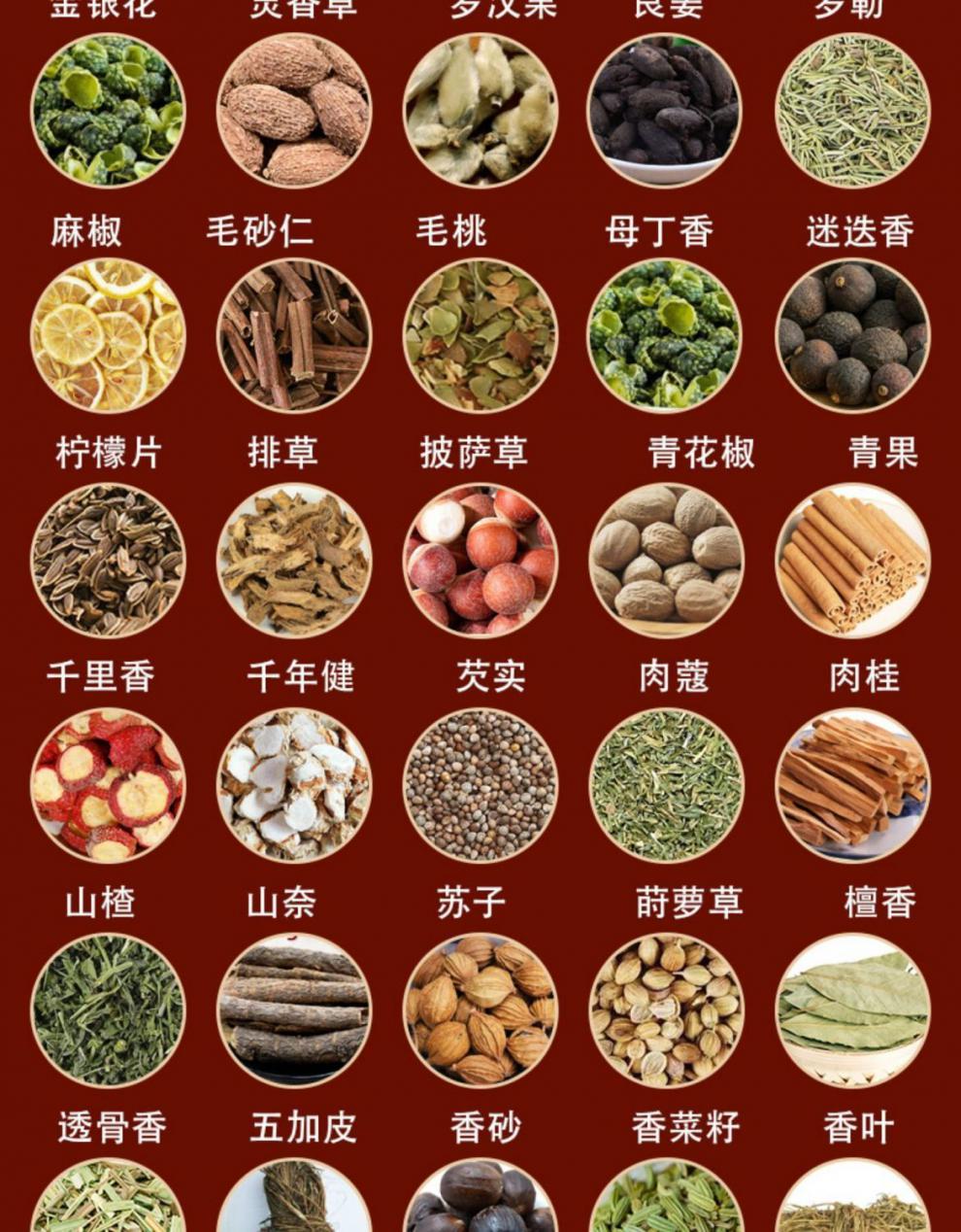 香料名称大全图片