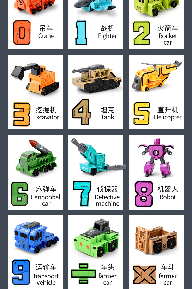 【官方旗舰】数字变形玩具大号加大号数字变形机器人大礼盒套餐可合体