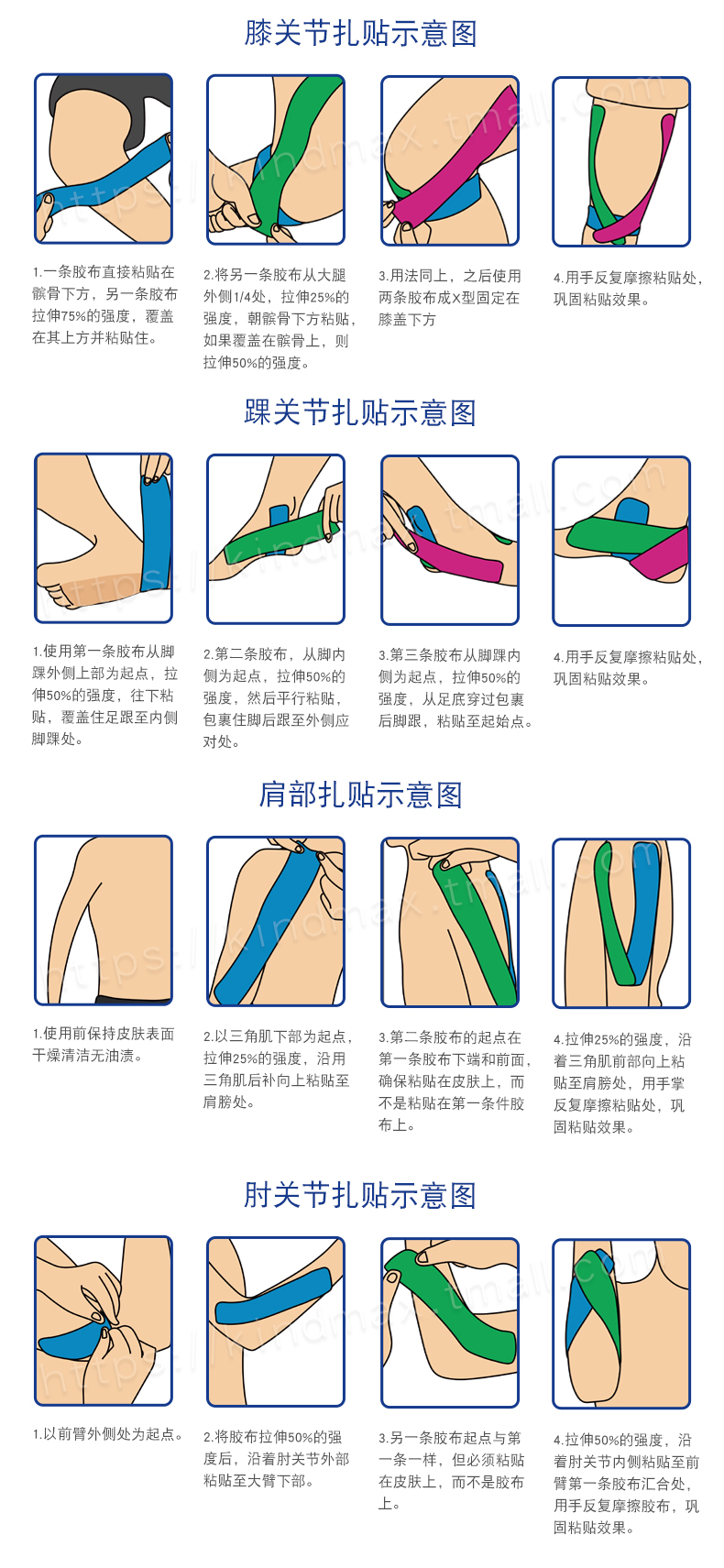 大腿肌肉贴布图示图片