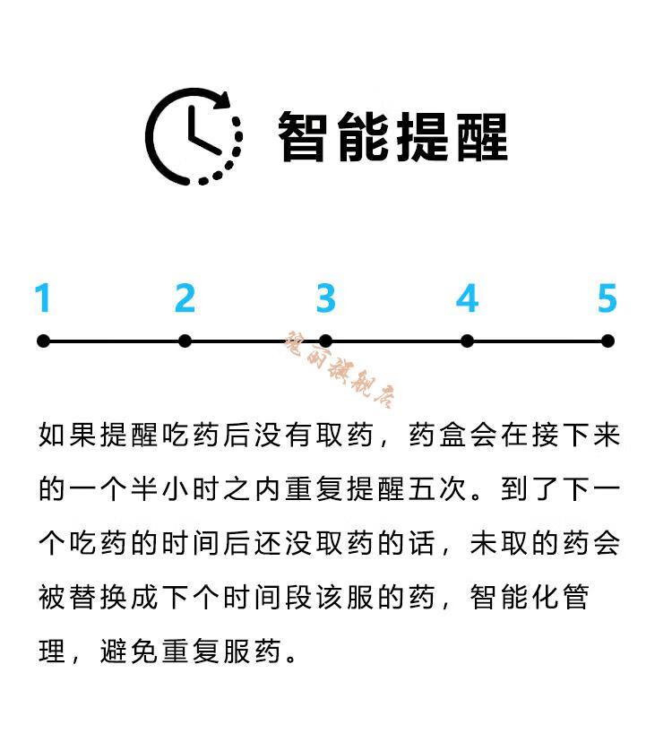智能吃药电子提醒器提醒定时闹钟电子老年人吃药提醒器收纳神器早午晚