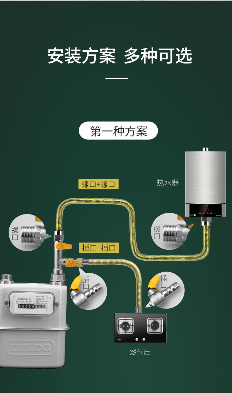 天然气灶连接管安装图图片