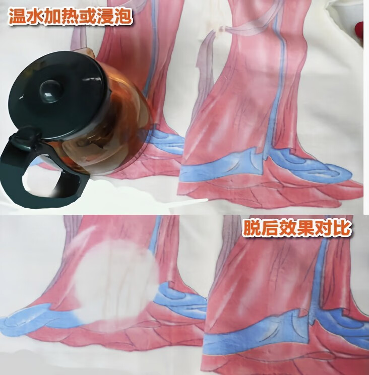 绅士变色毛巾遇热水变色毛巾温感古典美女面巾恶搞绅士卡通洗脸巾日韩