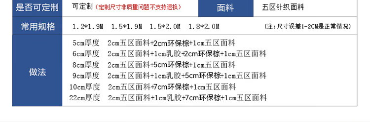 26，ESC椰棕牀墊棕墊1.2米蓆夢思超薄乳膠加棕牀墊1.8m牀軟硬兩用12公分 厚5厘米：五區針織麪+3E環保棕 1000*2000