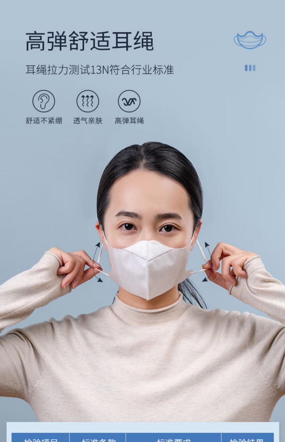 独立成人3d款透气黑色立体口罩防飞沫 morandi 薄荷香奶白独立20枚