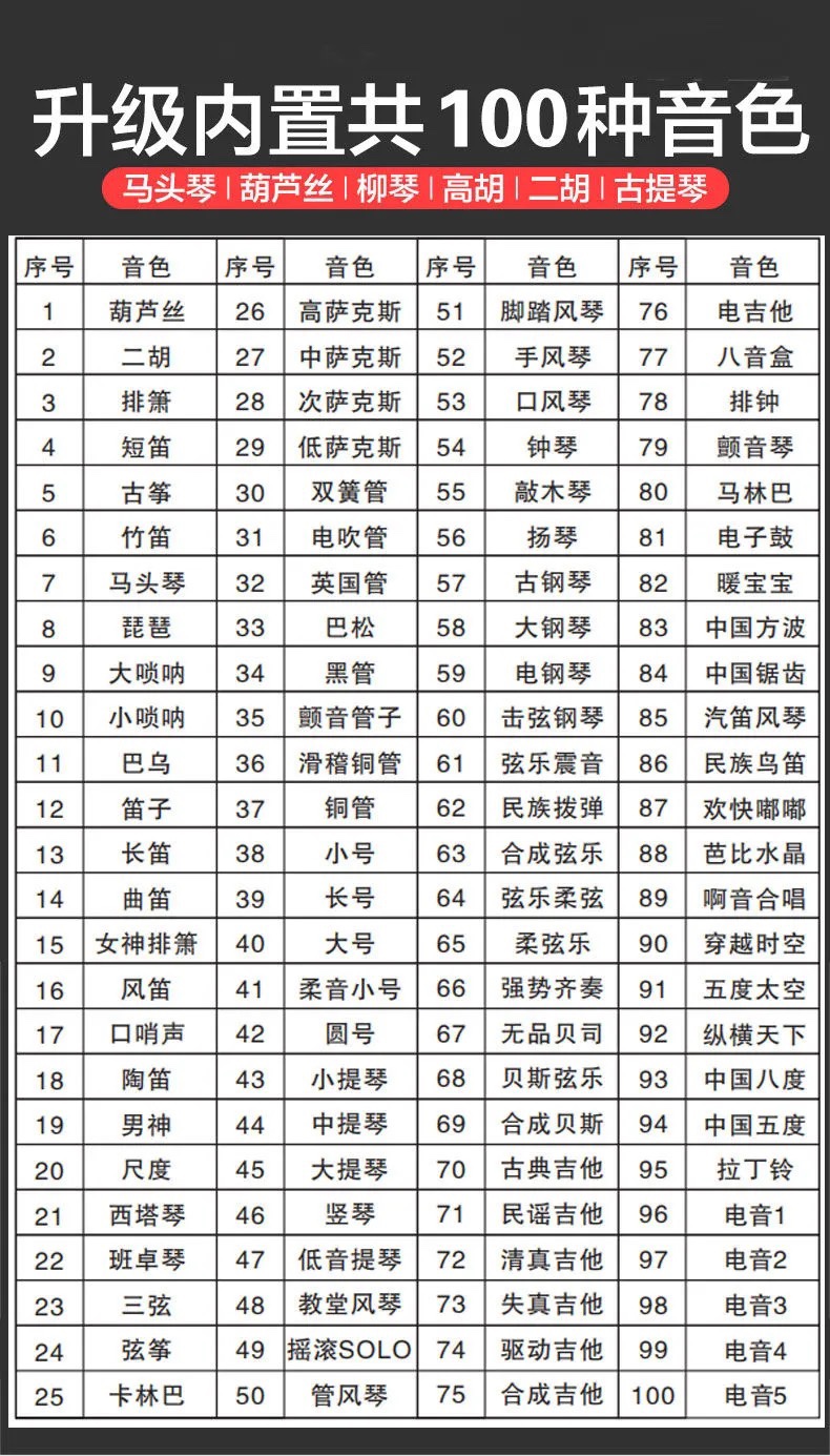 b300pro電吹管樂器大全初學電子薩克斯定製款c200全套配置