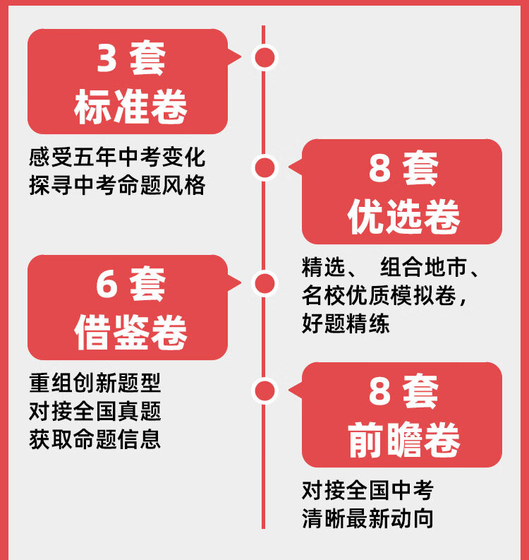 中考總分是多少分2021江西_中考總分江西_江西省中考總分