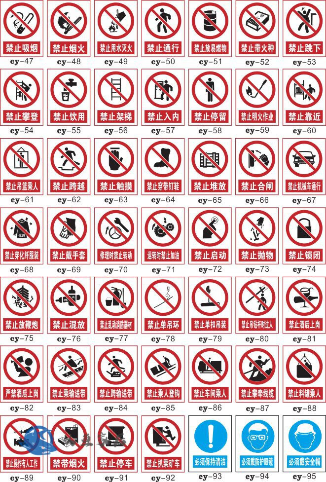 安全标识牌安全警示牌当心触电警告禁止消防标示标志提示牌贴纸 当心