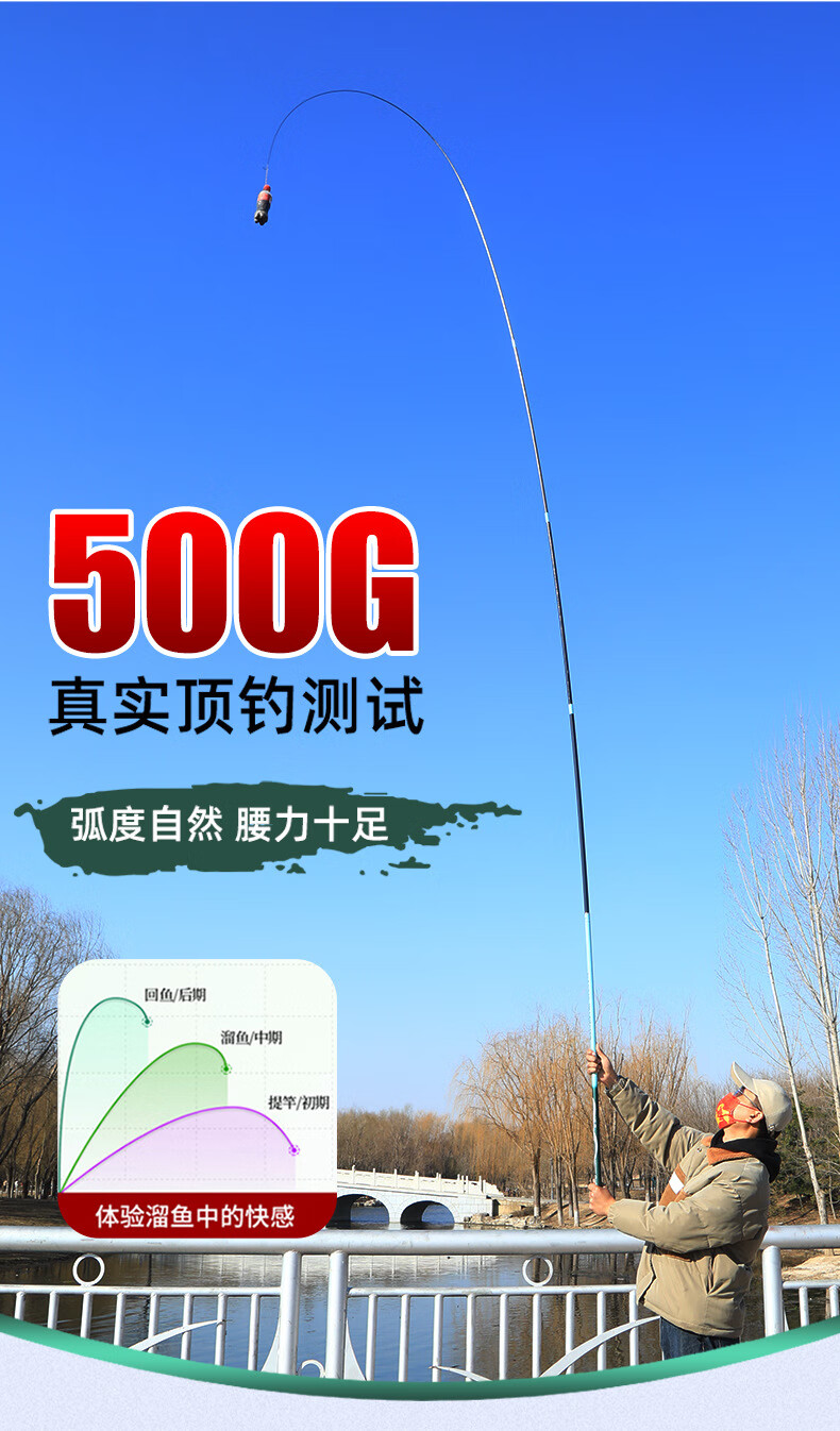 2022新品浪尖勇士鱼竿手杆进口碳素19调台钓竿轻硬6h黑坑竞技鲤鱼竿长