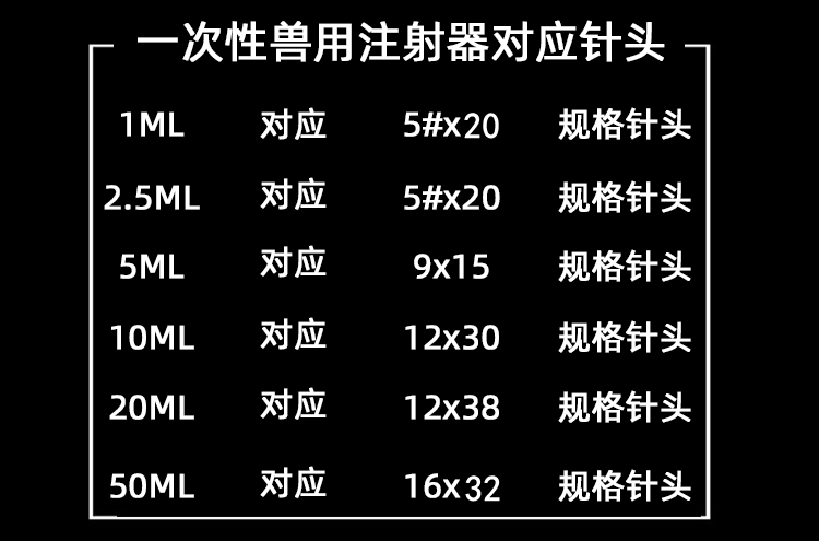 兽用一次性注射器塑料猪疫苗针管5毫升10注射注器兽医注射剂针筒